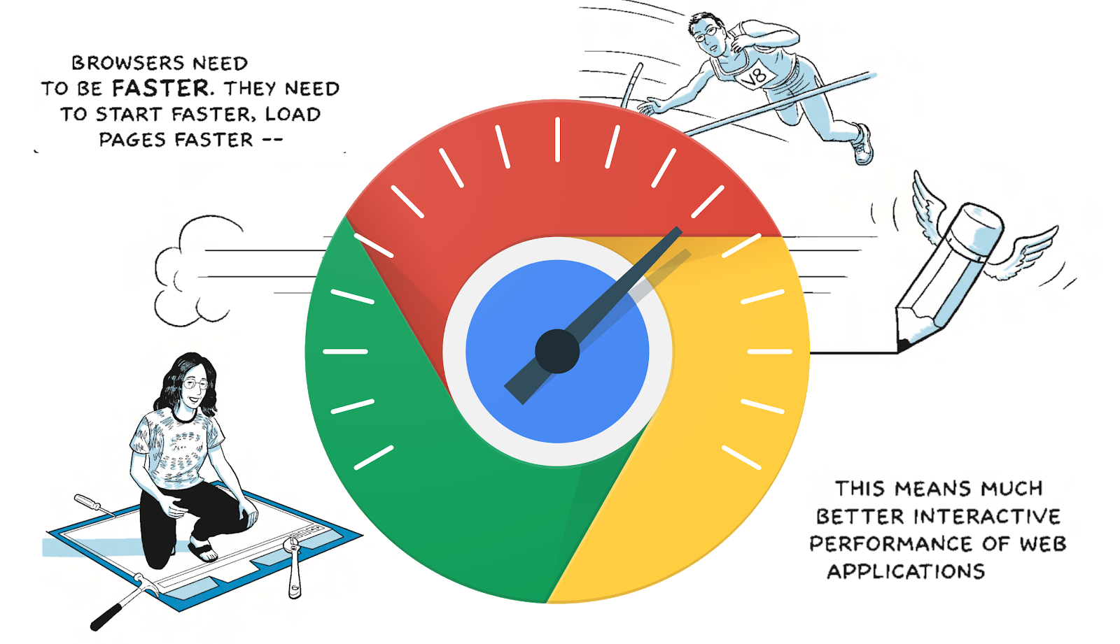 Google Chrome: Zašto je važna brzina stranice? 